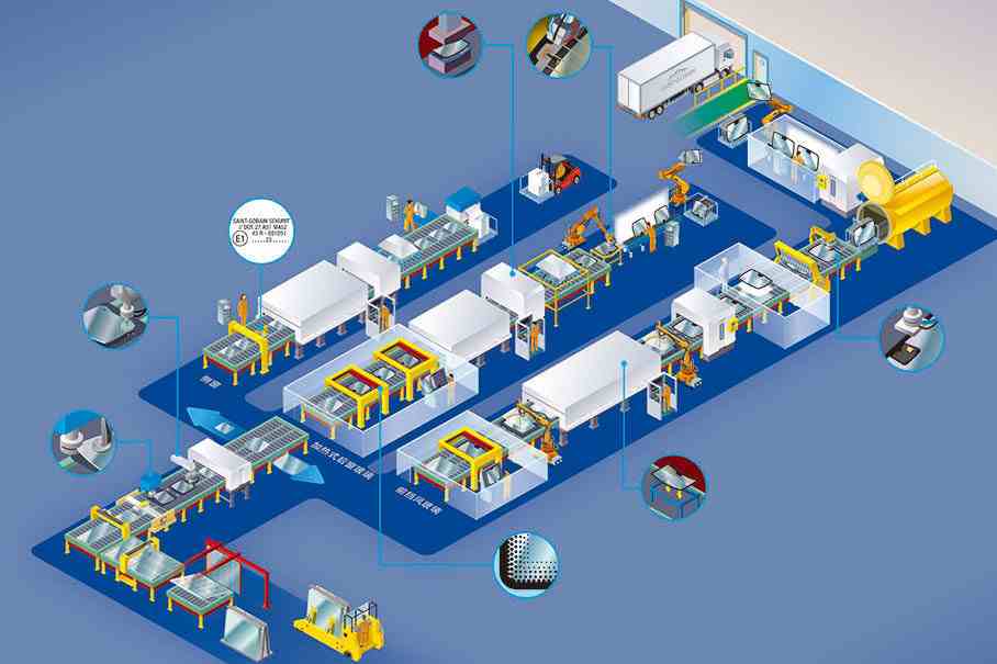 传统工厂为什么要进行自动化设备改造